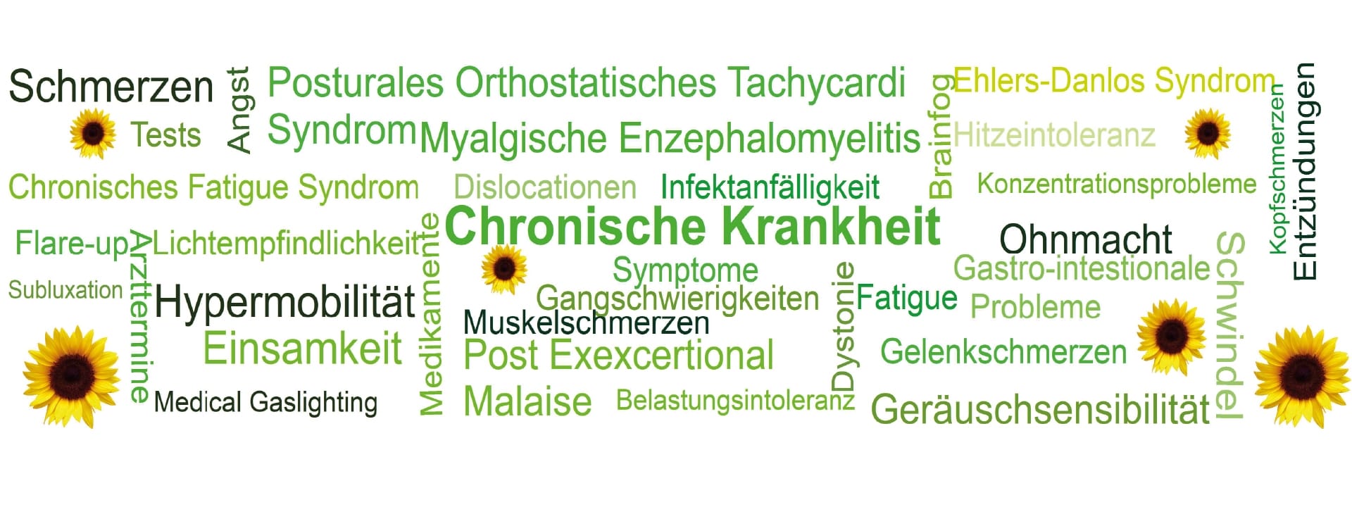 Weißer Hintergrund mit vielen Worten in unterschiedlichen Grüntönen. Alle Worte sind Schlagworte und Symptome zum Thema Chronische Krankheit. Zwischen drin sind Sonnenblumen.