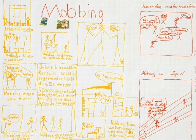 Foto von einem Plakat, dass Jugendliche zum Thema Mobbing gestaltet haben - mit kleinen Zeichnungen zu Mobbing-Situationen und ihren Folgen