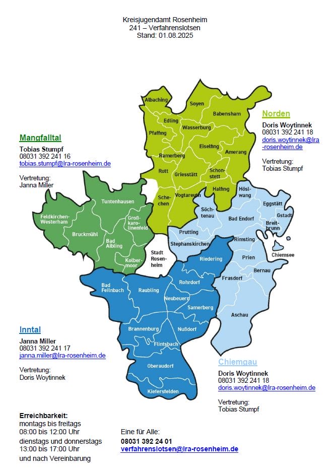 Karte des Landkreis Rosenheim mit Zuständigkeitsgebieten für die Verfahrenslotsen