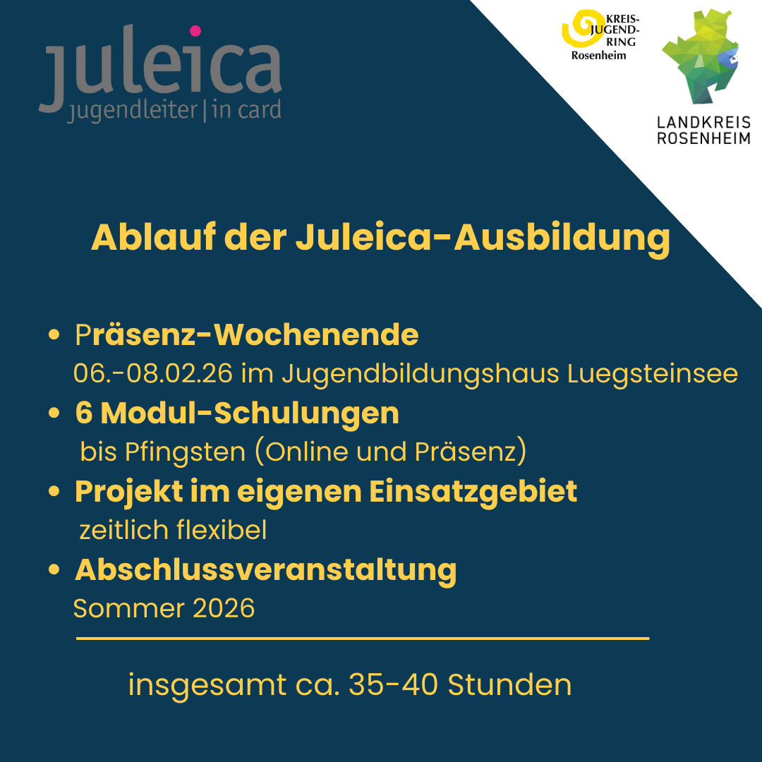 Info-Flyer JULEICA: Präsenz-Wochenende, 6 Modul-Schulungen, insgesamt ca. 35-40 Stunden