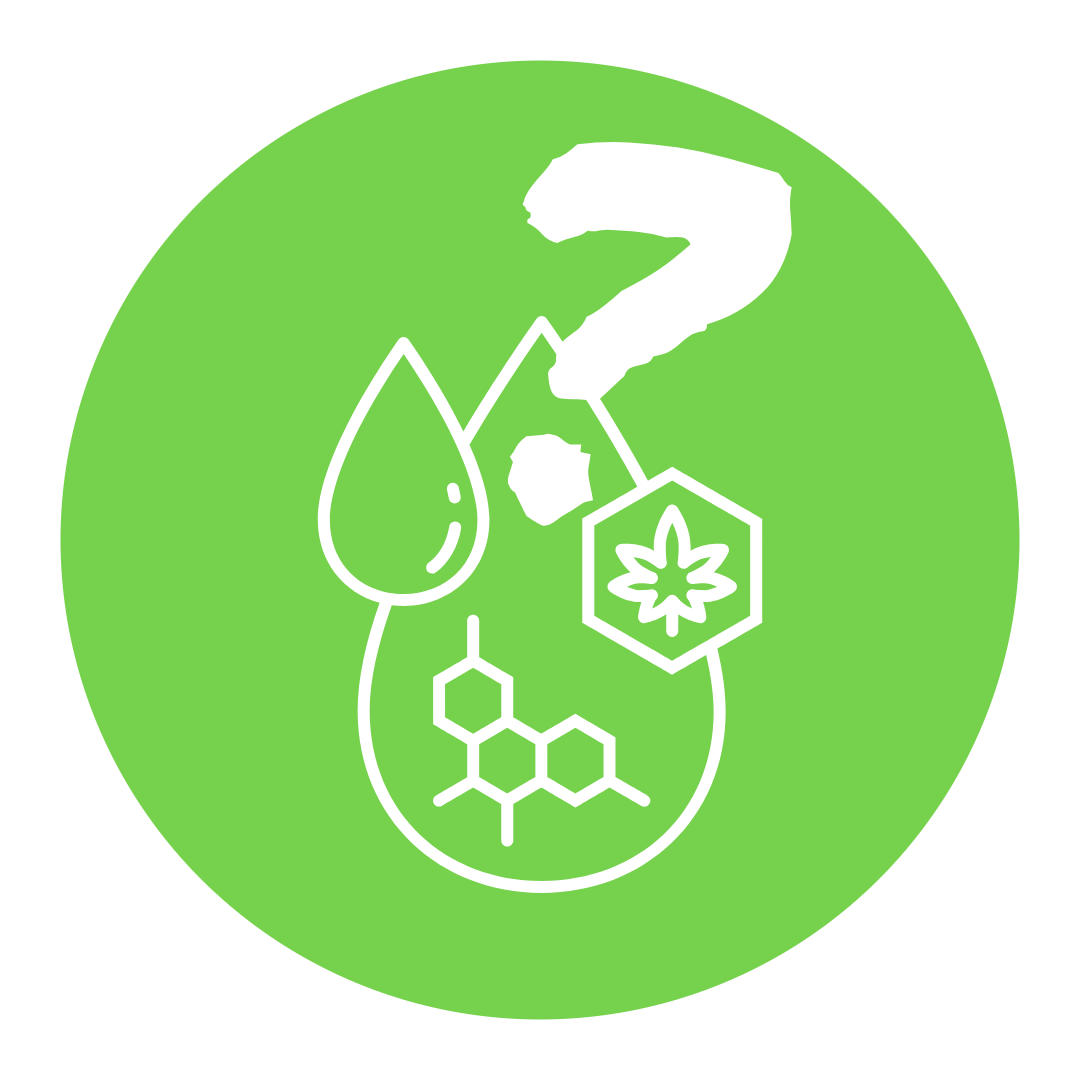 Grafik mit Symbolen für Wassertropfen, chemische Verbindungen, ein Cannabisblatt und ein Fragezeichen