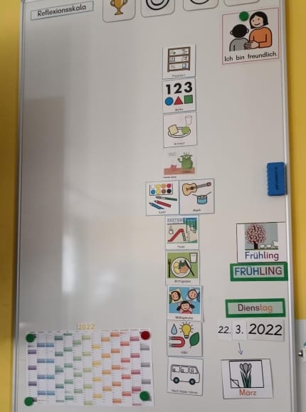 Foto: Eine große weiße Magnettafel mit Karten mit Metacom-8 Symbolen die den Tagesplan anzeigen.