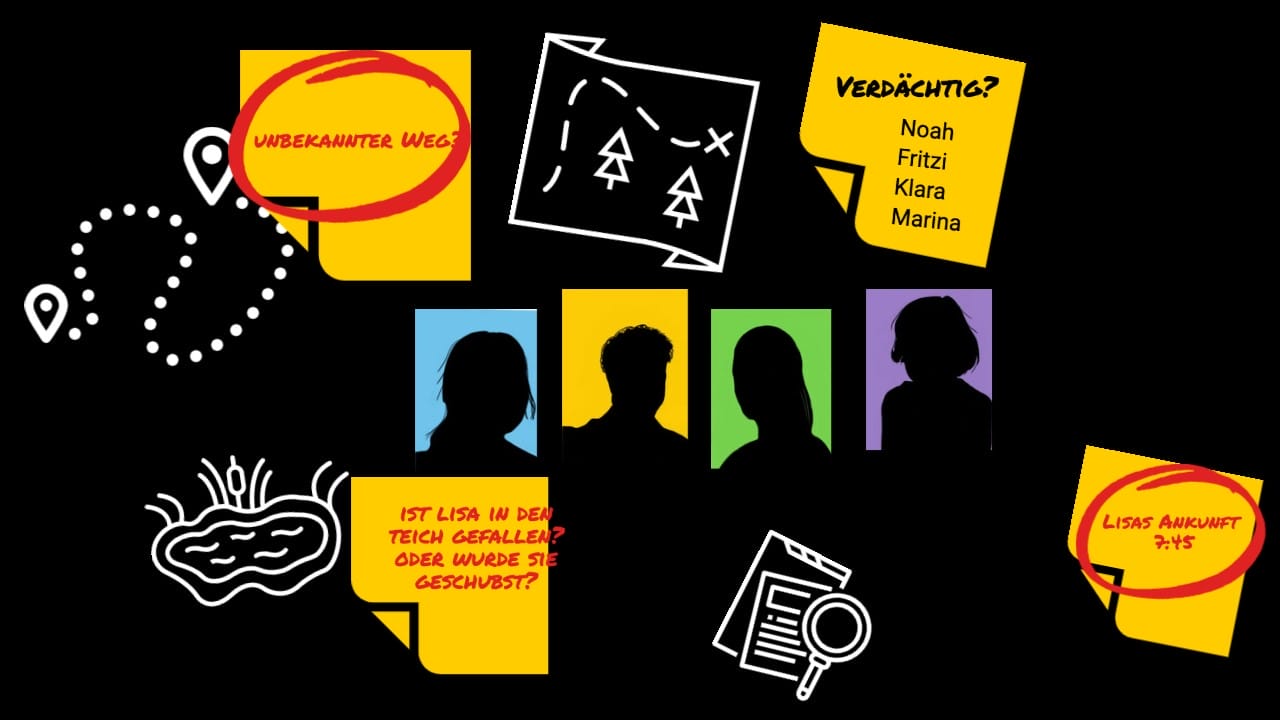 Digital gezeichnetes "Case-board" Mit Hinweisen und Bildern über den Fall